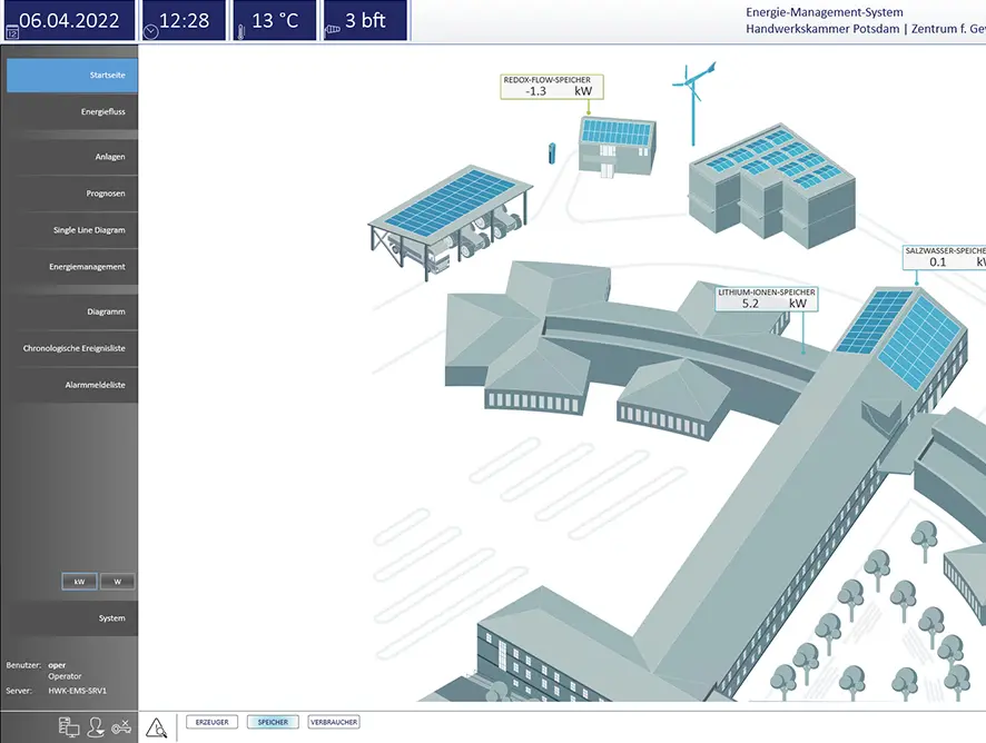 Screenshot: Startseite des Energiemangementsystems